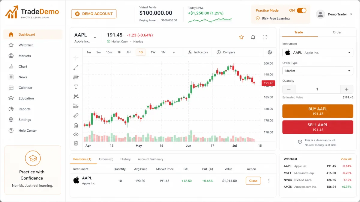 Tzokamirel Es — interfaz de cuenta demo